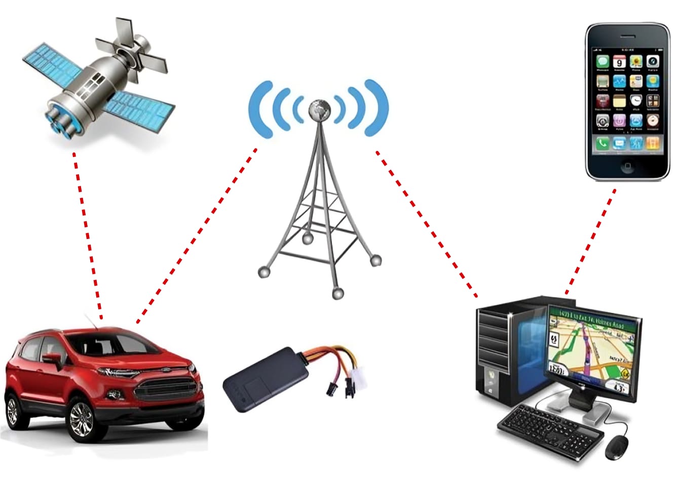 Leading GPS Vehicle Tracking System in UAE
